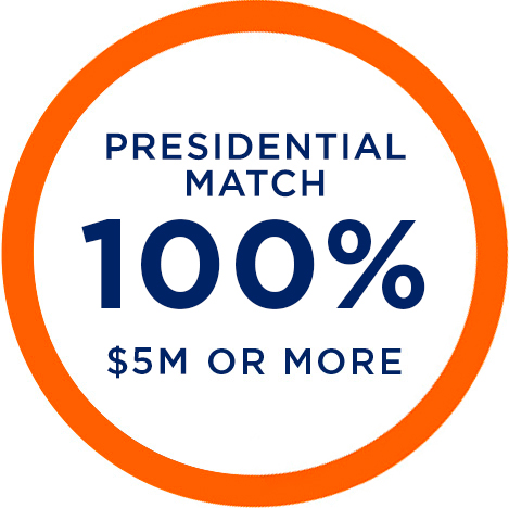 Presidential Match