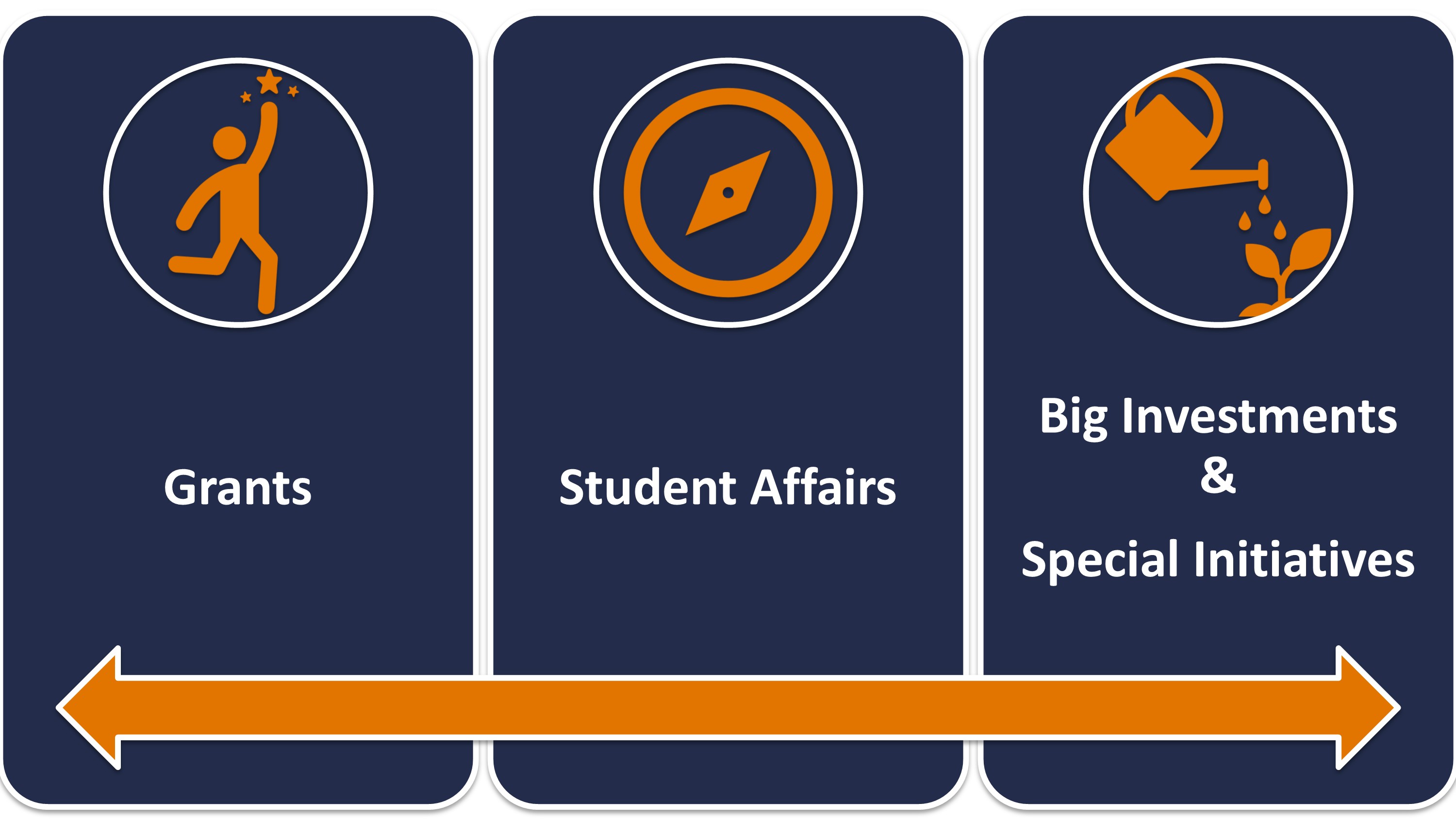 Parents Program Graphic