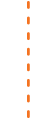 Short Dashed Vertical Line